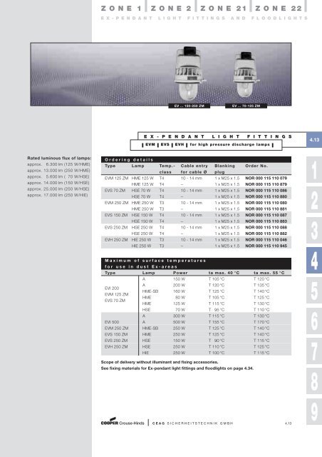 catalogue 3 1 0 explosionprotectedpro ducts