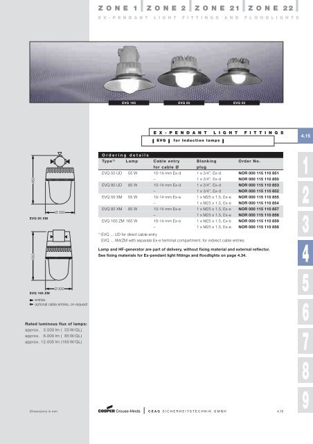 catalogue 3 1 0 explosionprotectedpro ducts