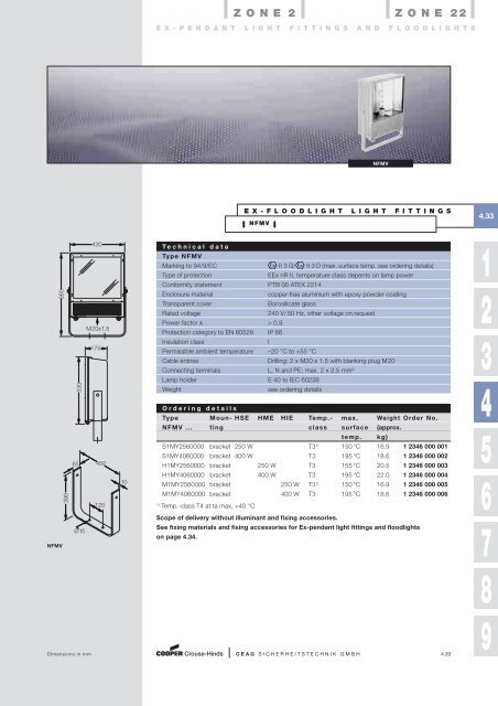 catalogue 3 1 0 explosionprotectedpro ducts