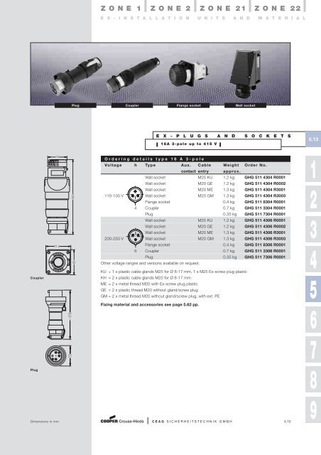 catalogue 3 1 0 explosionprotectedpro ducts