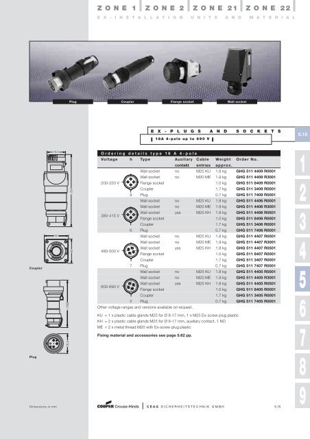 catalogue 3 1 0 explosionprotectedpro ducts