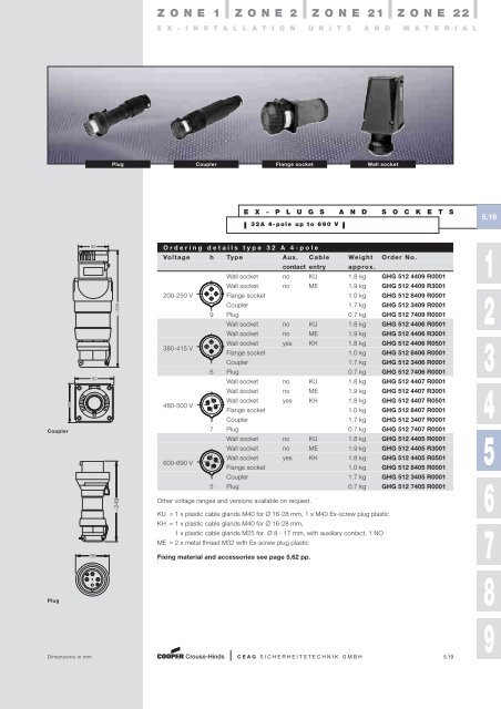 catalogue 3 1 0 explosionprotectedpro ducts