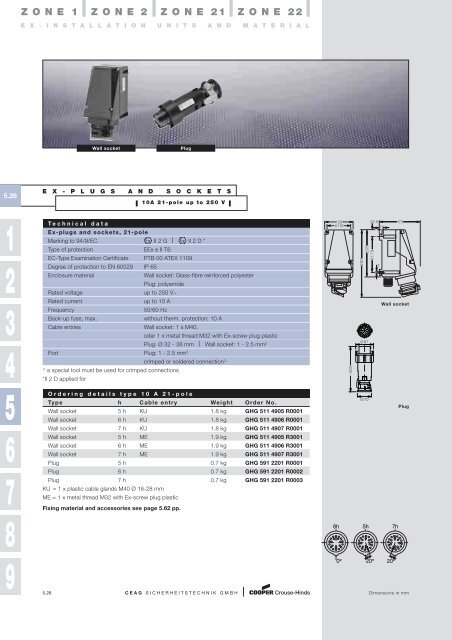 catalogue 3 1 0 explosionprotectedpro ducts