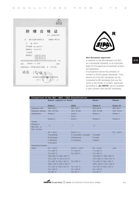 catalogue 3 1 0 explosionprotectedpro ducts