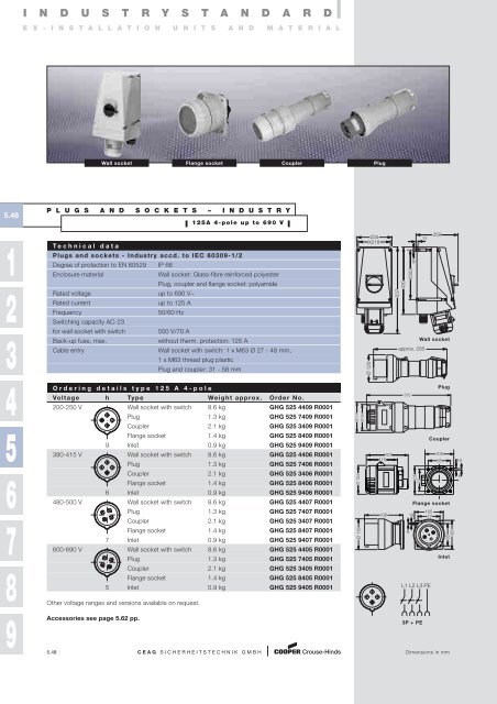 catalogue 3 1 0 explosionprotectedpro ducts