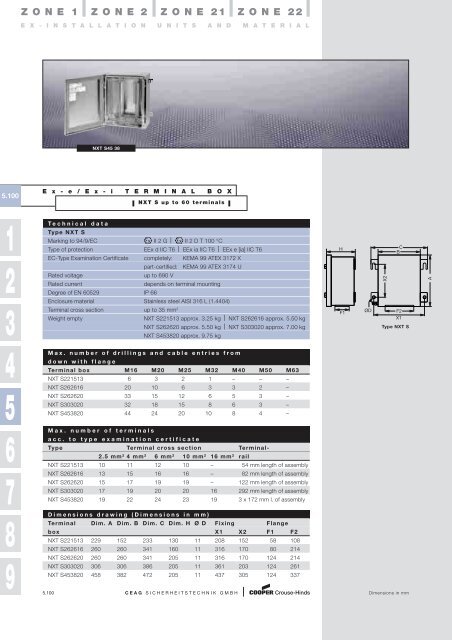 catalogue 3 1 0 explosionprotectedpro ducts