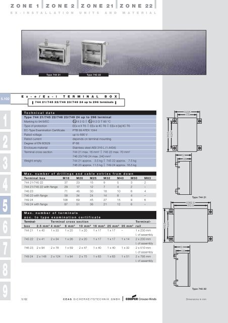 catalogue 3 1 0 explosionprotectedpro ducts