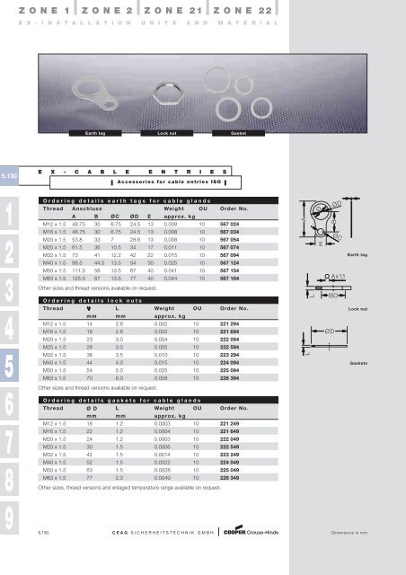 catalogue 3 1 0 explosionprotectedpro ducts