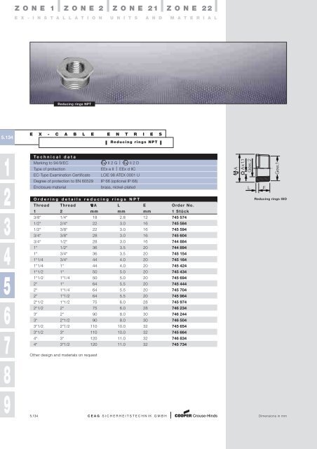 catalogue 3 1 0 explosionprotectedpro ducts