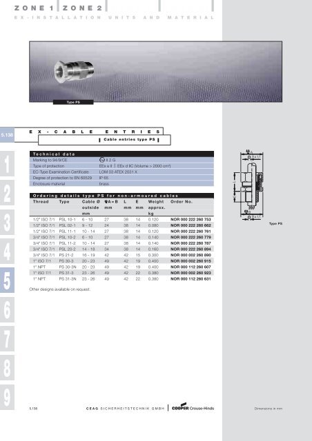 catalogue 3 1 0 explosionprotectedpro ducts