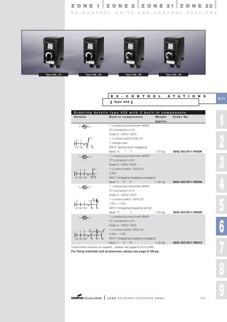 catalogue 3 1 0 explosionprotectedpro ducts