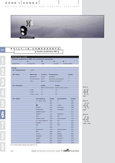 catalogue 3 1 0 explosionprotectedpro ducts