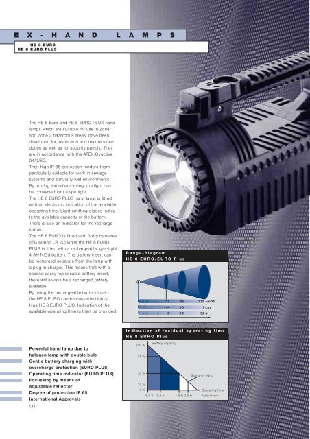 catalogue 3 1 0 explosionprotectedpro ducts