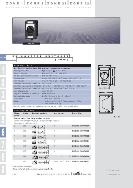 catalogue 3 1 0 explosionprotectedpro ducts