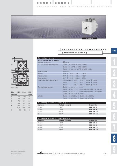 catalogue 3 1 0 explosionprotectedpro ducts