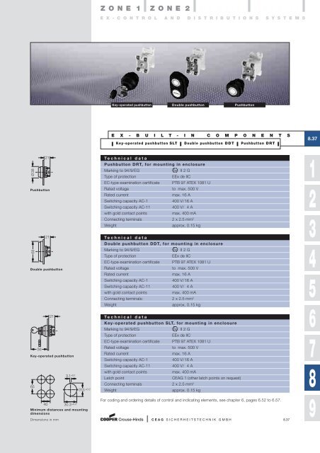 catalogue 3 1 0 explosionprotectedpro ducts