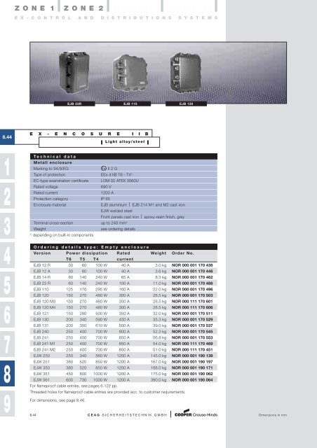 catalogue 3 1 0 explosionprotectedpro ducts