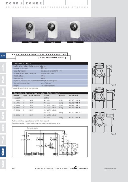 catalogue 3 1 0 explosionprotectedpro ducts