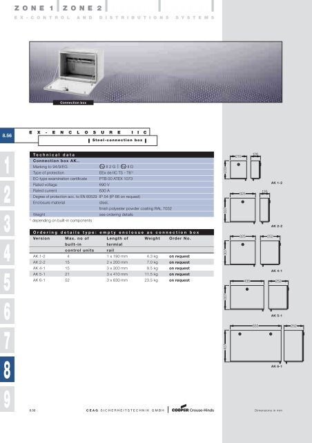 catalogue 3 1 0 explosionprotectedpro ducts