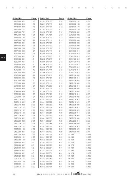 catalogue 3 1 0 explosionprotectedpro ducts