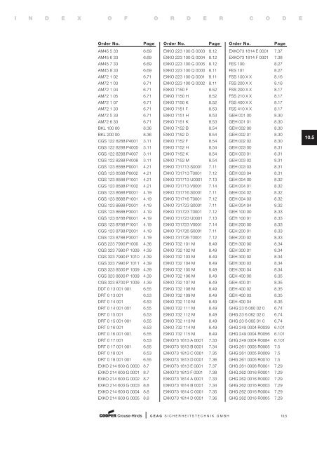 catalogue 3 1 0 explosionprotectedpro ducts