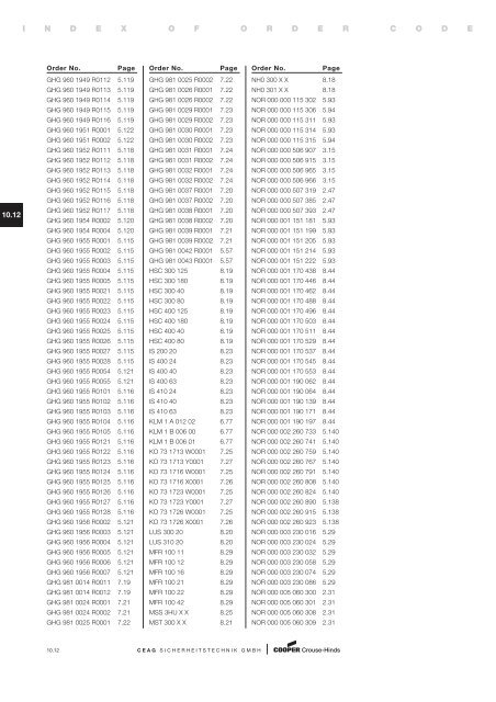 catalogue 3 1 0 explosionprotectedpro ducts