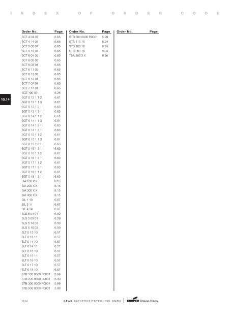 catalogue 3 1 0 explosionprotectedpro ducts