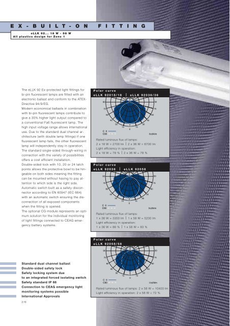 catalogue 3 1 0 explosionprotectedpro ducts