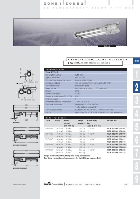 catalogue 3 1 0 explosionprotectedpro ducts