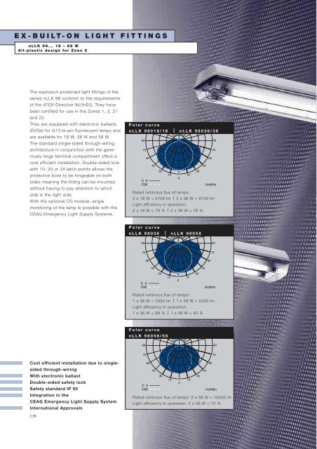 catalogue 3 1 0 explosionprotectedpro ducts