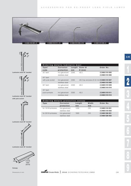 catalogue 3 1 0 explosionprotectedpro ducts