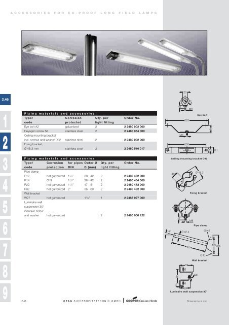 catalogue 3 1 0 explosionprotectedpro ducts