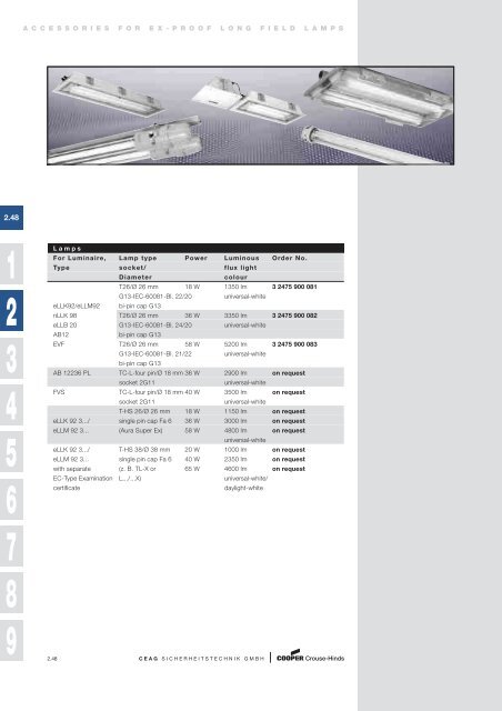 catalogue 3 1 0 explosionprotectedpro ducts