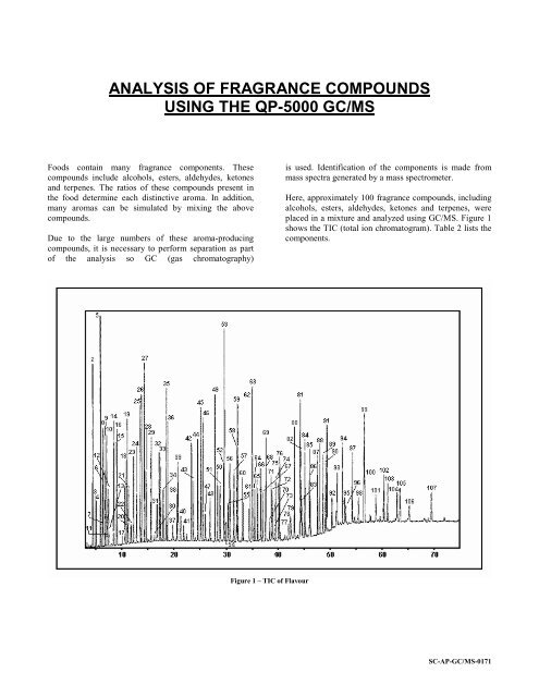 analysis of fragrance compounds using the qp-5000 gc/ms - Shimadzu