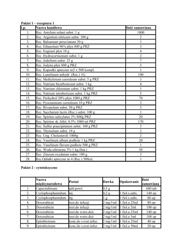 Opis_przedmiotu_zamowienia_leki.pdf