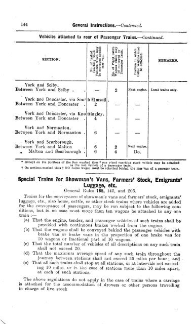 general instructions. - Limit Of Shunt