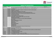 Deleted Track Standard Plans - RailCorp Engineering Internet