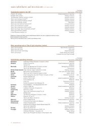 main subsidiaries and investments at 31 March 2002 - Tate & Lyle