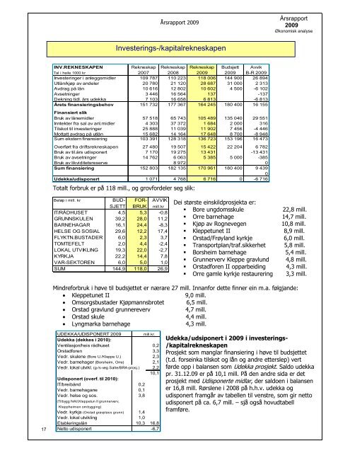 Årsrapport hovuddel 2009 - Klepp kommune