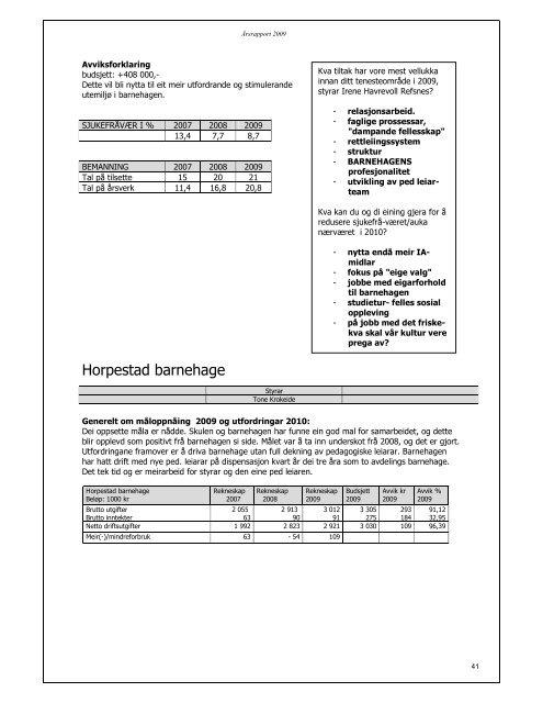 Årsrapport hovuddel 2009 - Klepp kommune