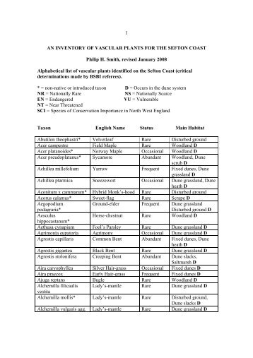 1 AN INVENTORY OF VASCULAR PLANTS FOR ... - Sefton Coast