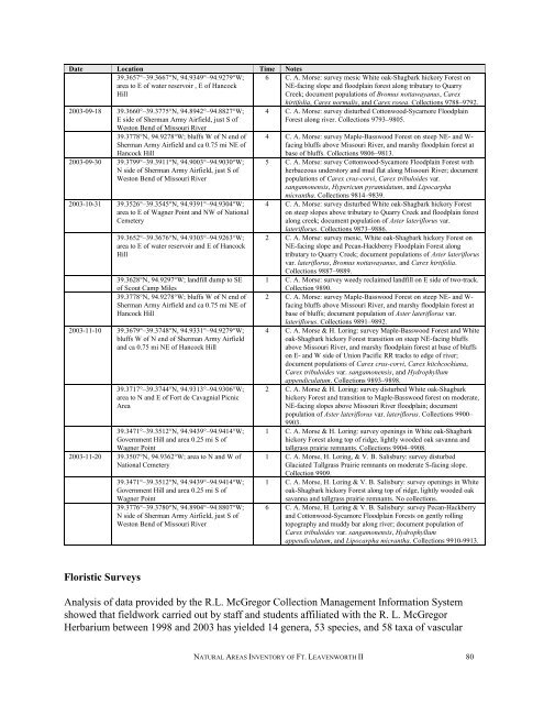 A Natural Areas Inventory of the - Kansas Natural Heritage Inventory ...