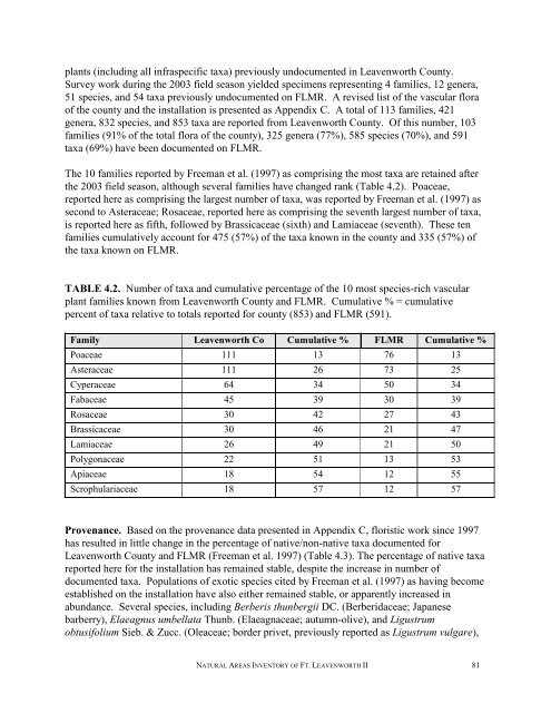 A Natural Areas Inventory of the - Kansas Natural Heritage Inventory ...