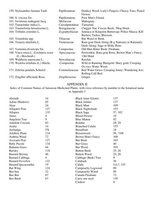 MEDlCINAL PLANTS OF JAMAICA. PARTS 1 & 11.