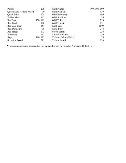 MEDlCINAL PLANTS OF JAMAICA. PARTS 1 & 11.