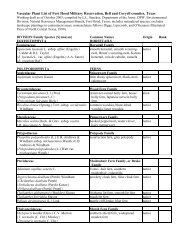 Vascular Plant List of Fort Hood - Native Plant Society of Texas