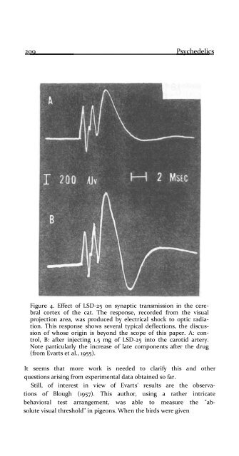 PSYCHEDELICS - Sciencemadness.org