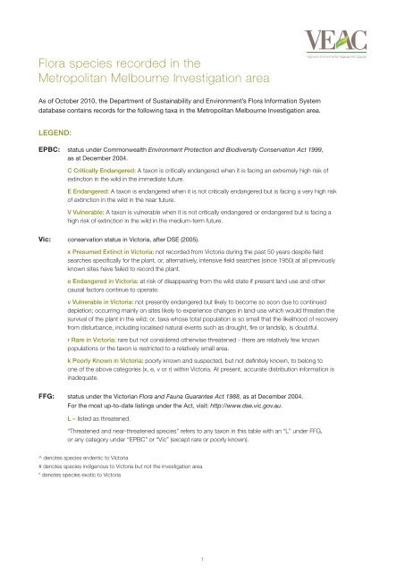 Flora species recorded in the Investigation area