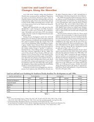 82 Land Use and Land Cover Changes Along the Shoreline