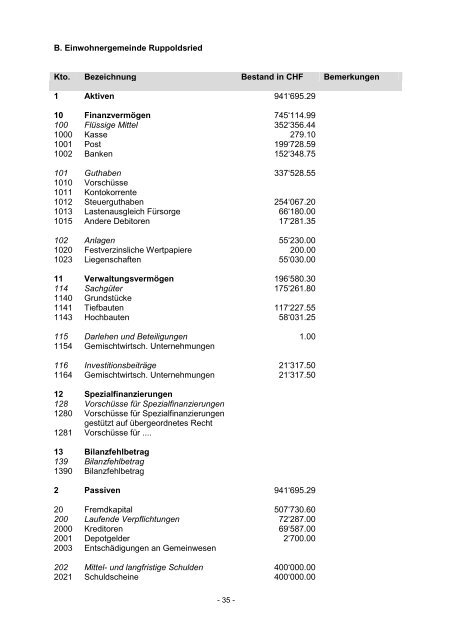 GEMEINDEFUSION RAPPERSWILBE ... - Das bernische Rapperswil